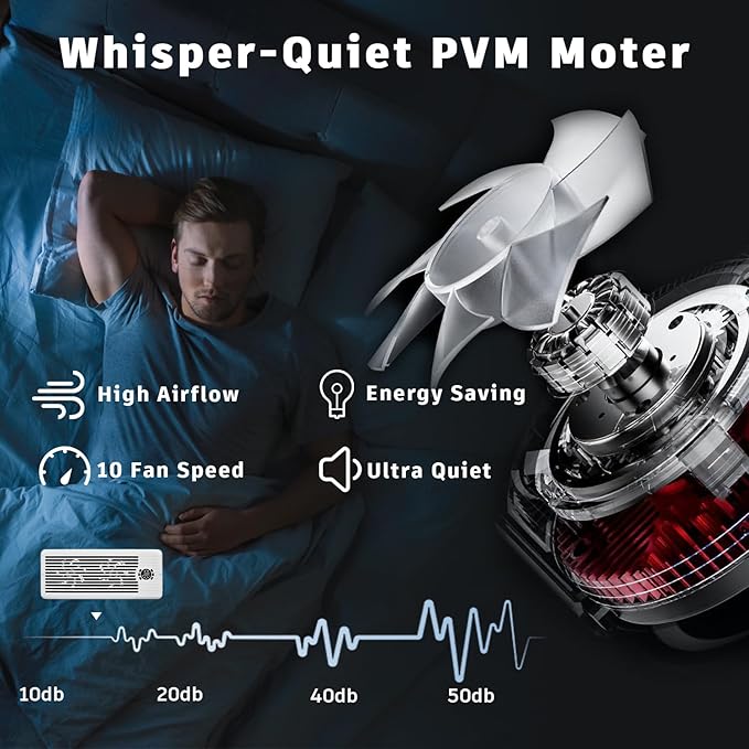 Register Booster Fan for 4" x 12" Register Holes, Smart AC Vent Booster Fans Improves Heating & Cooling with Remote and Thermostat Control,10-Speed Quiet Vents Fan for Floor Ceiling