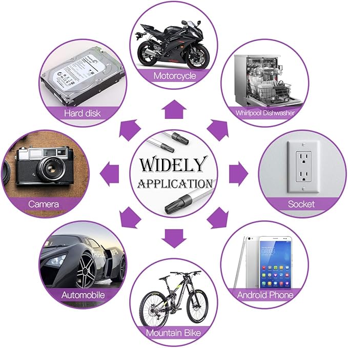 BOENFU Torx Star Screwdriver Set 13 PCS Heavy Duty T10 T20 Torx Security Screwdriver, T5 T15 T6 T8 T25 T30 T7 T27 T40 T9 T4 Star Shaped Drivers Set Fit Tamper Proof Screw, Purple