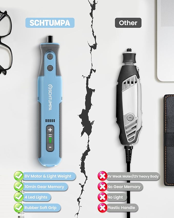 Rotary Tool Kit, Cordless Rotary Tool, 8V Rotary Tool with LED Lights, 5-Speed, 28000RPM, 2.0Ah Battery, 25 Accessories, for Carving, Engraving, Sanding, Polishing, Cutting and Pet Nails