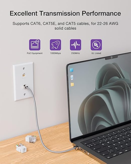 VCE RJ45 Cat6 Keystone Jacks UL Listed 50-Pack, UTP Ethernet Keystone Jacks with Keystone Punch Down Stand Tool and Wire Stripper Cutter, White