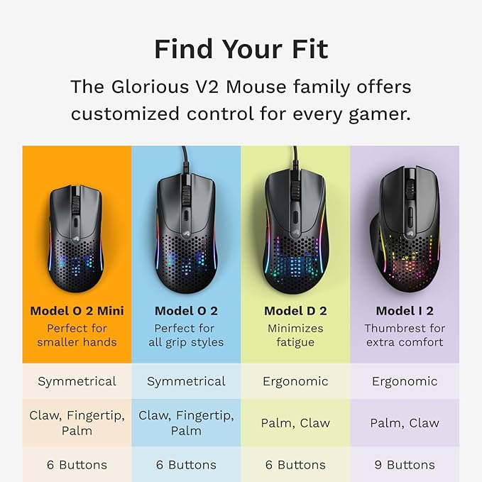 Glorious Model O 2 Mini Wireless Gaming Mouse: Superlight 57g, up to 210hr Battery, Dual Wireless 2.4GHz and Bluetooth 5.2, 26K Optical Sensor, 80M Clicks, 6 Programmable Buttons, FPS Mouse, Black