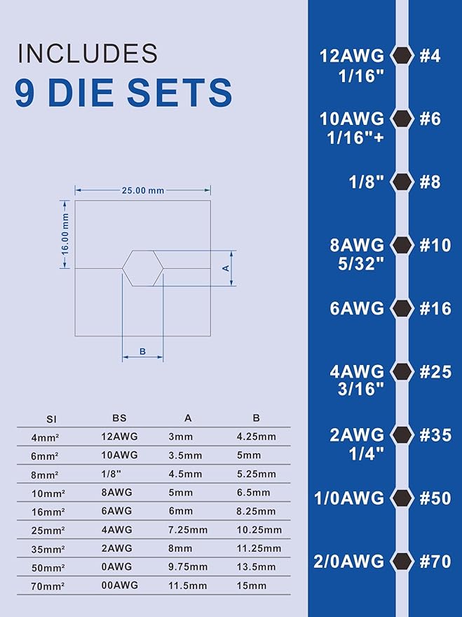 AMZCNC Hydraulic Hand Crimper Tool for Stainless Steel Cable Railing Fittings for 1/16" 1/8" 3/16" Cable –Wire Swaging Tool 8 Ton and Stainless Steel Cable Cutter,1/8” Wire Rope Crimping Tool