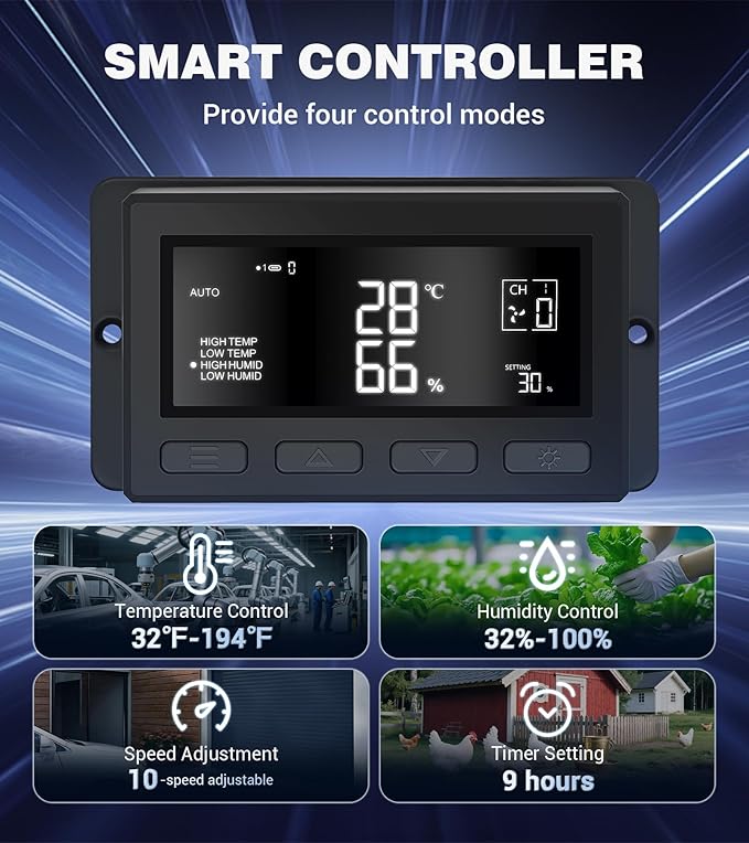 YOZON 12 Inch Attic Fan with Thermostat, Garage Exhaust Fan with Smart Temperature Humidity Controller, EC Motor, 1300 CFM, 10-Speed Adjustable for Chicken Coops, Greenhouses, Workshop Ventilation