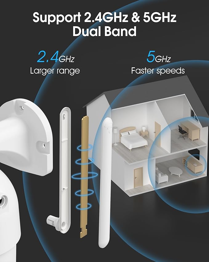 ANRAN Wireless Security Camera Outdoor: WiFi-6 PTZ Camera ONLY Compatible 5MP WiFi Camera Kit, Auto-Tracking, 2-Way Audio, Pet/Parcel Detection, Color Night Vision