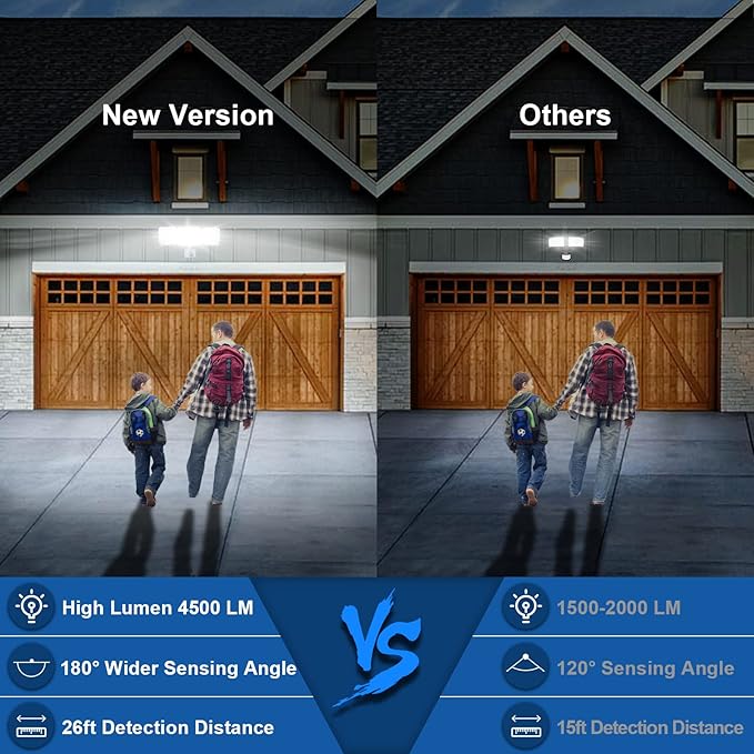 EMANER Motion Sensor Security Lights Outdoor, Dusk to Dawn & Motion Detector Adjust, Exterior Flood Lights 120V, 4500lm, Daylight White Frosted Lens Porch Light Waterproof (2-Pack, White)