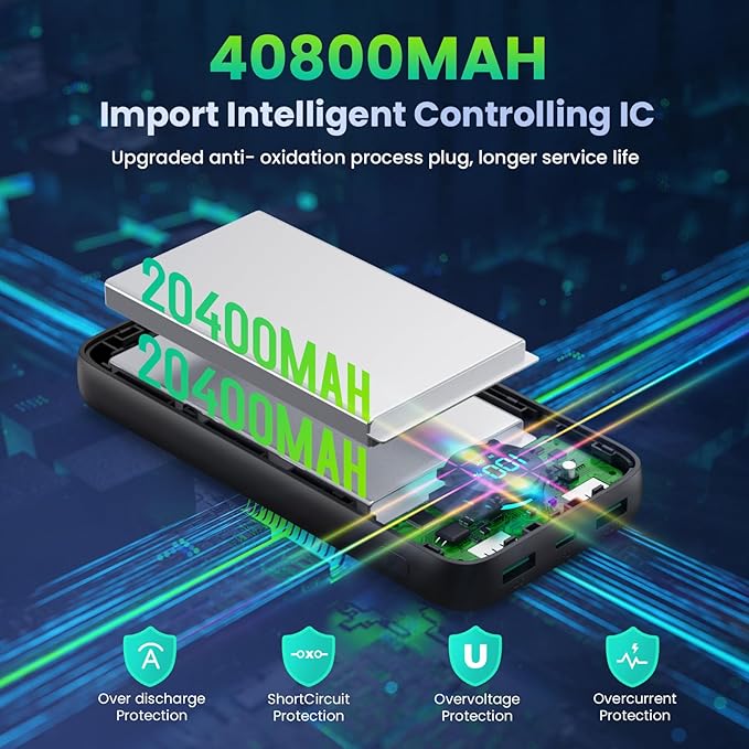 Portable Charger 40,800mAh Power Bank, 25W PD QC 4.0 Fast Charging Portable Phone Charger with Built-in Cables,LCD Display USB C Battery Pack Compatible with iPhone 16/15/14,Android Samsung (Black)