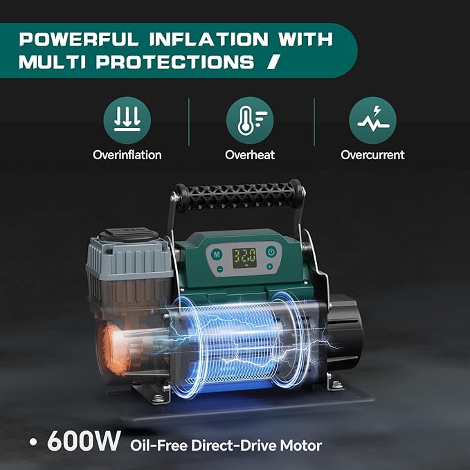 ‌RV Air Compressor 12V Tire Inflator, 150PSI with Auto Shut-off, Digital Display & Preset, 5.65CFM Fast Inflation for Off-road Vehicles, Trucks, SUVs, RVs, ATVs, Corded Electric