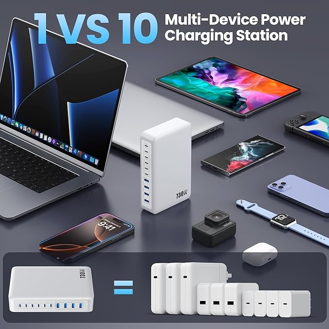 730W USB C Charger Block,10-Ports GaN V Fast Charging Station Hub,QC4.0+Three PD 100W Laptop Charger Wall Power Adapter for MacBook Pro/Air,DELL,iPhone 16/15/14,iPad,Galaxy S25,Pixel,Steam Desk etc