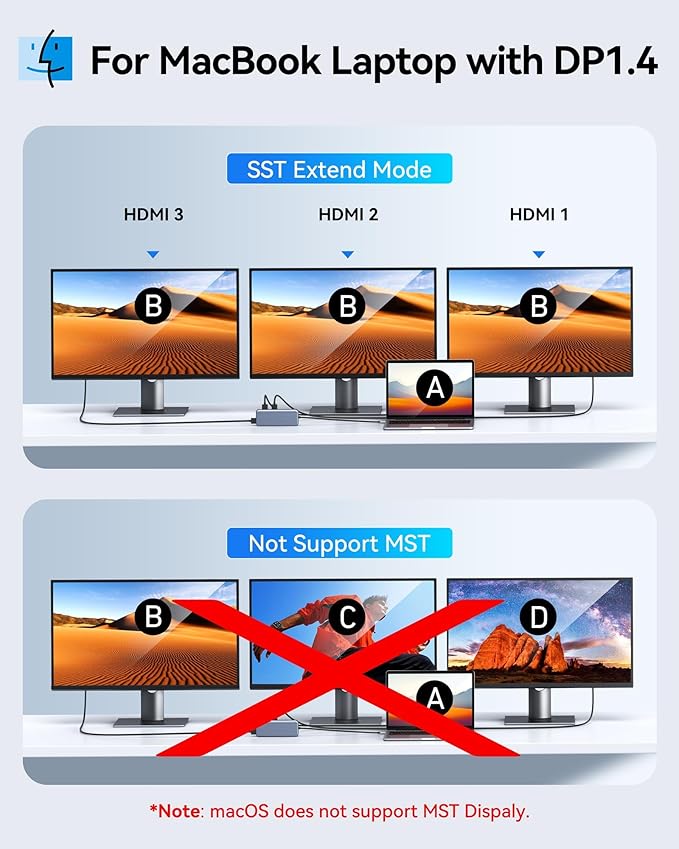 USB C Docking Station 3 HDMI, Docking Station 3 Monitors,12 in 1 Docking Station Dual Monitor, Laptop Docking Station Triple HDMI with 10Gbps USB A/C 3.1,USB 2.0,100W PD,Ethernet, Audio&Mic,SD&TF Slot