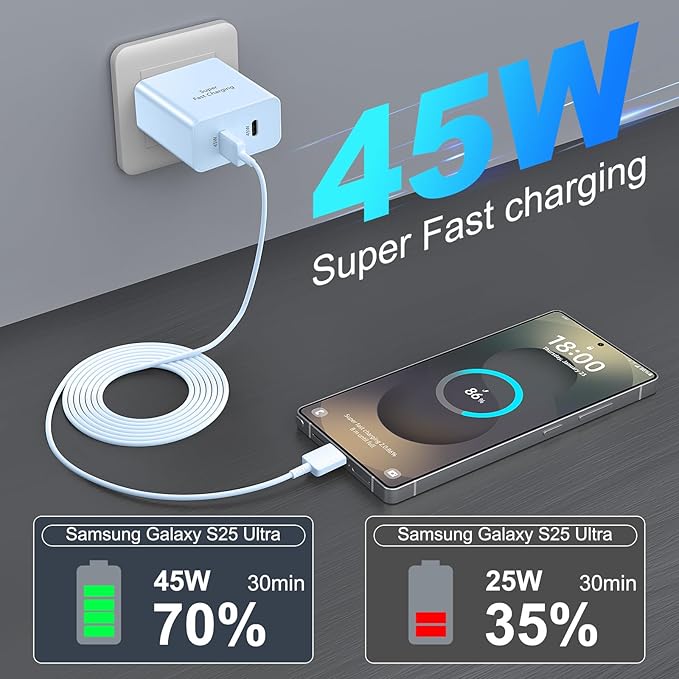 45W USB-C Super Fast Charger, 2-Port 45 Watt Type C Charger Fast Charging Block with 10FT USB C Cable Cord for Samsung Galaxy S25 Ultra/S25+/S25/S24/S23 Ultra/S23+/S22 Ultra/S22+/S20 Ultra-Blue
