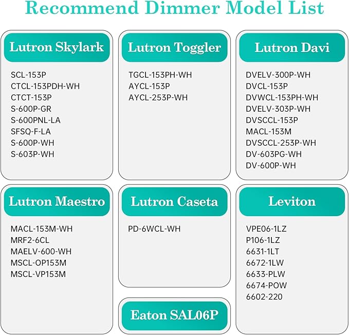 AMDTU Vintage Edison LED Bulb 60W E26 Standard Base 4000K bright White Dimmable G45 Globe 60 watt Round Neutral White Glow Lightbulb Provides a Bright Ambiance Ideal for Room