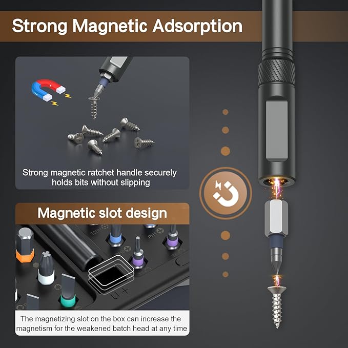 42 in 1 Magnetic Screwdriver Set, DIY Ratchet Screwdriver Set, Multi Bit Magnetic Drive Set, Detachable Ratchet Handle, Portable Compact Repair Tool Kit for Furniture Computer Bicycle Black