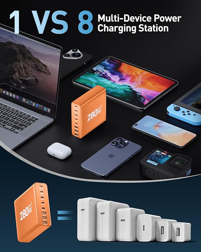 280W USB C Charger Block, 8-Port USB C Charging Station GaN III PD 65W Laptop Charger Adapter Compatible with MacBookPro/Air,DELL,iPad,Portable Charging Station for iPhone,Samsung Galaxy(Orange)