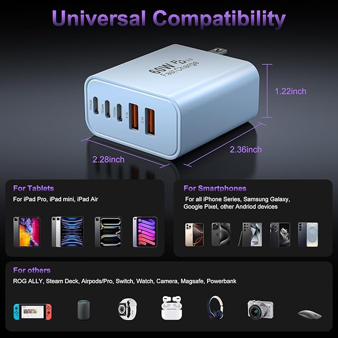 USB C Fast Wall Charger Block, 2Pack 60W USBC Charging Cubes, 5-Port PD+QC Power Adapter Multiport Brick Type C Box Plug for Phone 16/15/14/13/12/11/Pro Max/Plus, Pad Mini/Pro/S25/S24-Blue