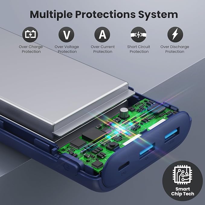 Upgraded Portable Charger 40800mAh Power Bank - Portable Battery with 2 Built in Cables,PD 25W USB C Fast Charging, 5 Outputs Battery Pack Compatible with iPhone 16 15 14 Android Phone etc-Navy