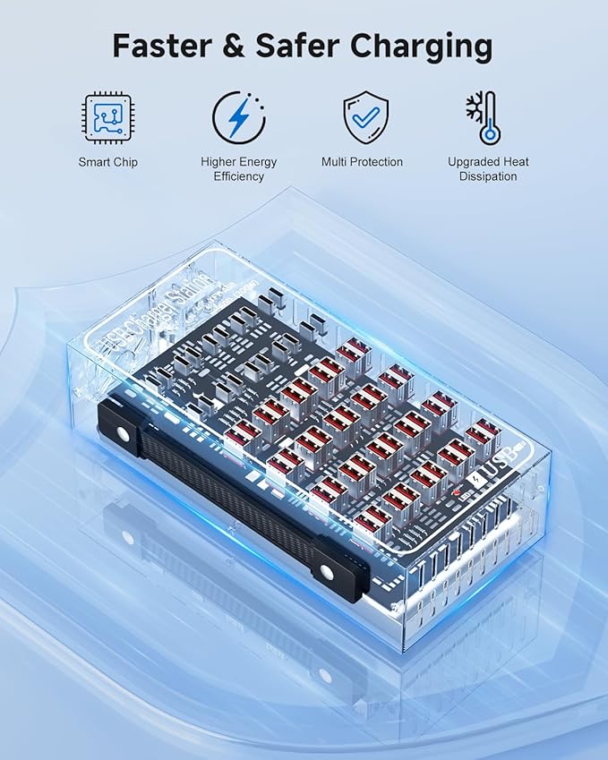 300W USB~c Charging Station, 60 Port (40 USB A & 20 USB~C Port) USB~C Charger Block, Fast Charging Station for Multiple Devices, Desktop USB Charger Compatible for iPhone, iPad, Tablets
