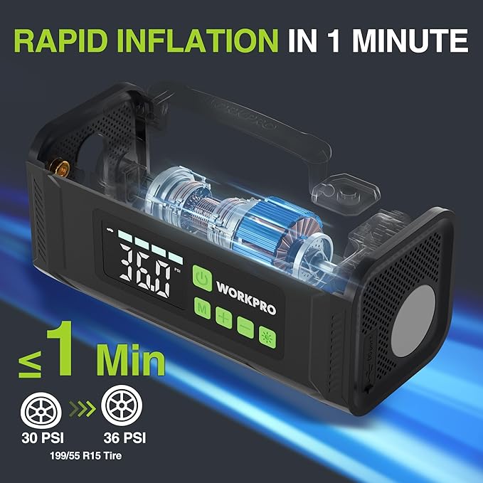 WORKPRO Tire Inflator Portable Air Compressor, 12V Electric Air Pump 150PSI for Car Tires with Pressure Gauge, 3X Faster Portable Tire Inflator for Car Motorcycle Bicycle Ball with Dual Power Supply