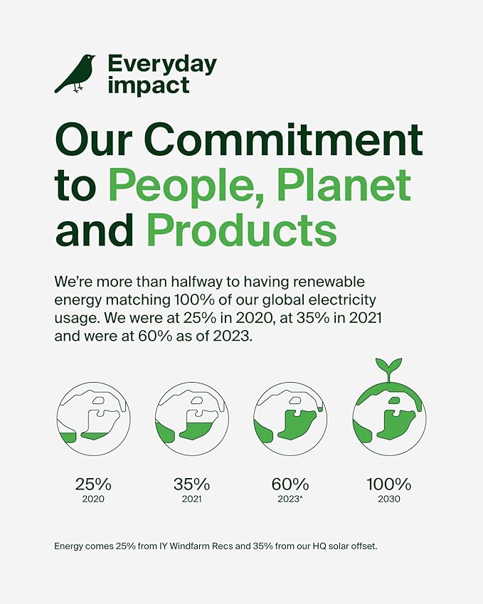 Belkin USB-C Hub, 5-in-1 Multiport Adapter - USB-C Docking Station with 4K HDMI, 2 x USB-A Ports, SD Card Slot, & MicroSD Card Slot for MacBook Pro, Air, iPad Pro, XPS, and More