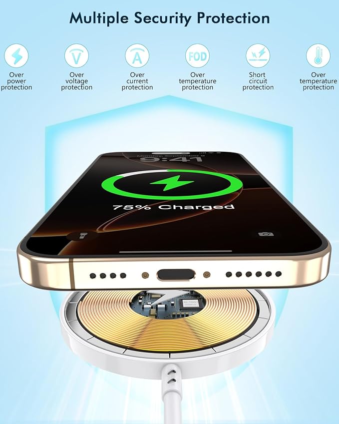 for Mag-Safe Charger,6FT 15W Magnetic Wireless Charging Pad for iPhone16/15/14/13/12 Series & AirPods 3/2/Pro Fast iPhone Wireless Charger Apple Mag Chargers Flat Strong Magnet with iPhone USB C Block