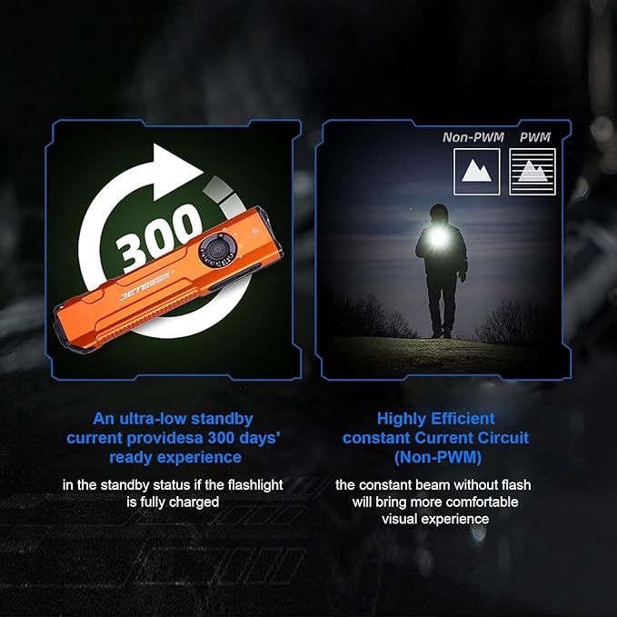 JETBeam E26 EDC Tactical Flashlight 1800 Lumens USB-C Rechargeable with Green Beam,365nm UV and White LED Combo Portable Pocket Lights,Triple Sources for Emergency,Working,stain Detecton(with Battery)