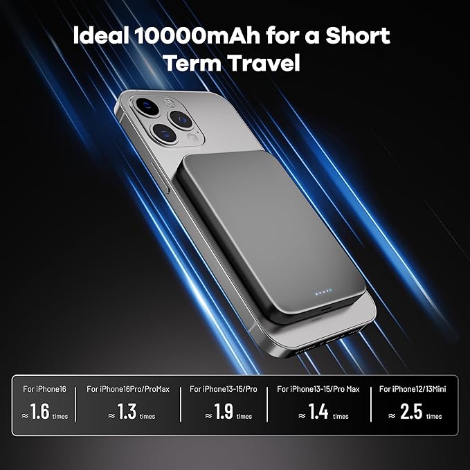 [Ultra Slim 0.55"] [Titanium Design] MagSafe Portable Charger 10000mAh Magnetic Wireless Power Bank Compatible with iPhone Air/17/16/15/14/13/12, Glacier Gray