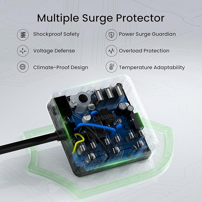 GHome Smart Power Strip with 3 USB Ports & 3 Smart Outlets Plugs That Work with Alexa & Google Home, WiFi Surge Protector, Flat Plug for Home Office Travel, 10A