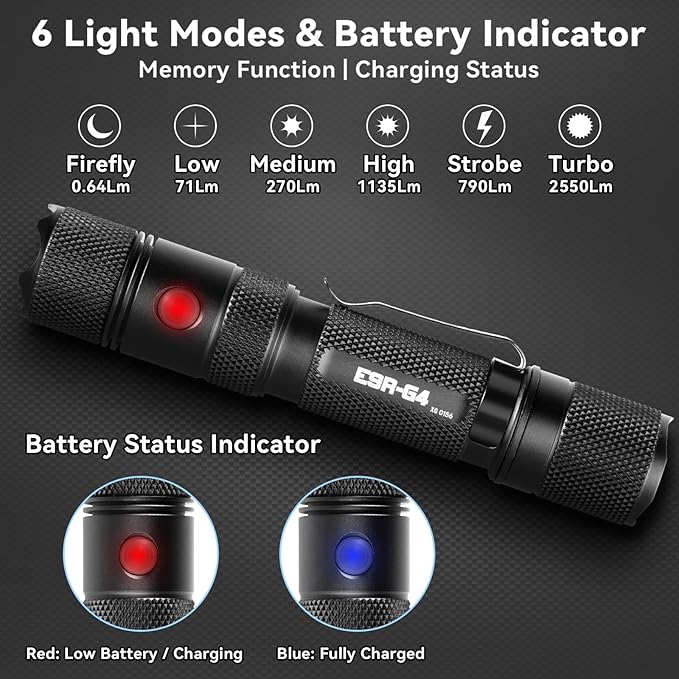 PowerTac E9R G4 Tactical Flashlight – 2550 Lumen Rechargeable LED Flashlights with Magnetic & USB Charging, Super Bright IPX8 Waterproof Light for Emergency, Camping, and EDC