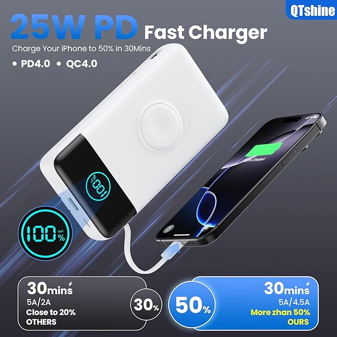 Portable Charger 40800mAh Power Bank with Built-in Cables,Wall Plug and iWatch Charger,6-in-1 QC4.0+25W PD USB C Fast Phone Charging,LCD Display Battery Pack for iPhone 16/15,Apple Watch,Galaxy-White