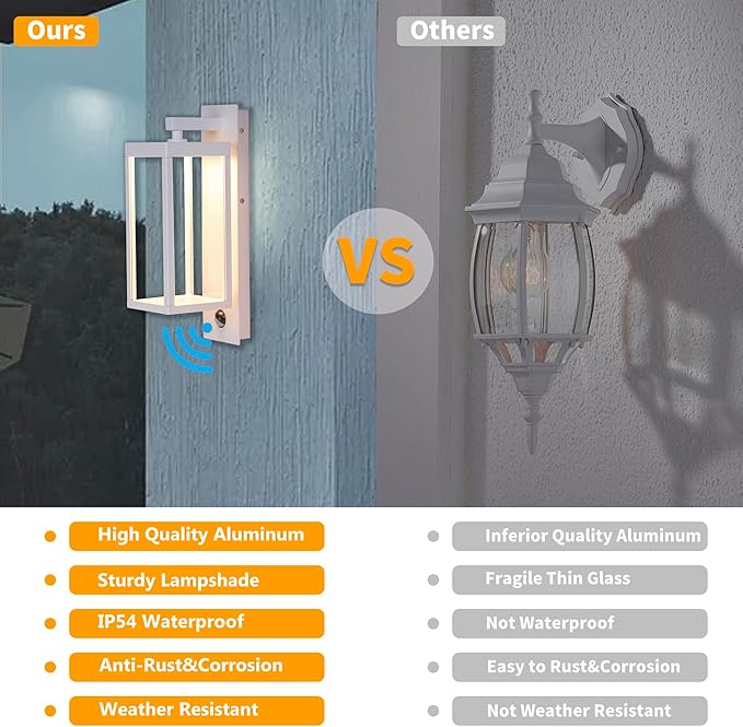 Outdoor Wall Light with Motion Sensor & LED, Waterproof Aluminum Fixture, 750LM 3000K Warm White for Porch Garage Entryway Fence, Exterior Security Sconce Lighting (White)