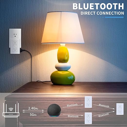 Plug in Lamp Dimmer Digital Light Switch for Dimmable LED/CFL Lights and Incandescent/Halogen, White - No Remote