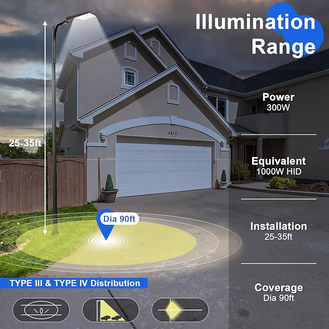 480V 300W LED Parking Lot Light, 42000LM(140lm/w) LED Shoebox Area Light(1000W HID/HPS Equiv.), 5000K Dimmable Outdoor Commercial Street Lighting -10KV Surge Protection IP65 277-480V UL DLC Listed