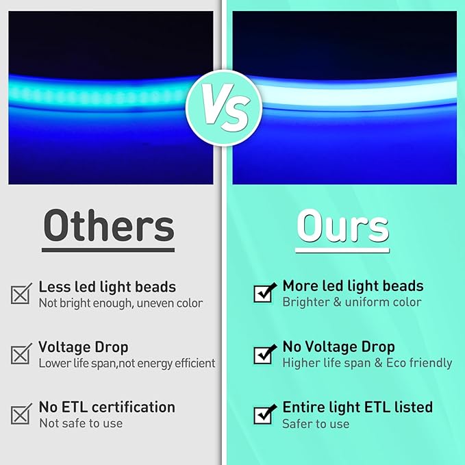 GZBtech Silicone COB Neon Rope Lights 50FT/15M, Super Bright Blue Waterproof Neon Strip Light, AC 110-120V Flexible Soft Cuttable Tape Rope Lighting for Indoor Outdoor Home Commercial