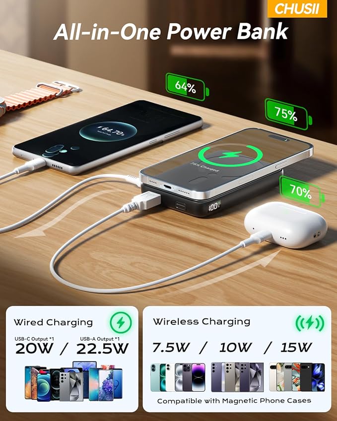 for Magsafe Portable Charger, 12000mAh Wireless Magnetic Power Bank with Stand and PD 20W Fast Charging, for Magsafe Battery Pack Compatible with iPhone 16/15/14/13/12 Series,Travel Camping Essential