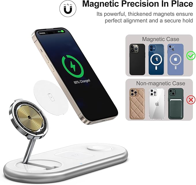 3 in 1 Charging Station for Apple - Faster Mag-Safe Charger Stand for iPhone - Magnetic Wireless Charger Station for iPhone 16/15/14/13/12 Series, Apple Watch Series, AirPods Pro (White)