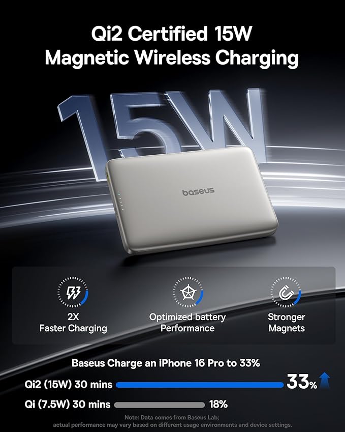 Baseus Picogo Magsafe Portable Charger, Qi2 Certified 0.5" Ultra Slim 15W Wireless Power Bank, 10000mAh 27W Fast Charging Magnetic Battery Pack with USB-C for iPhone 16/15/14/13/12 Series Only