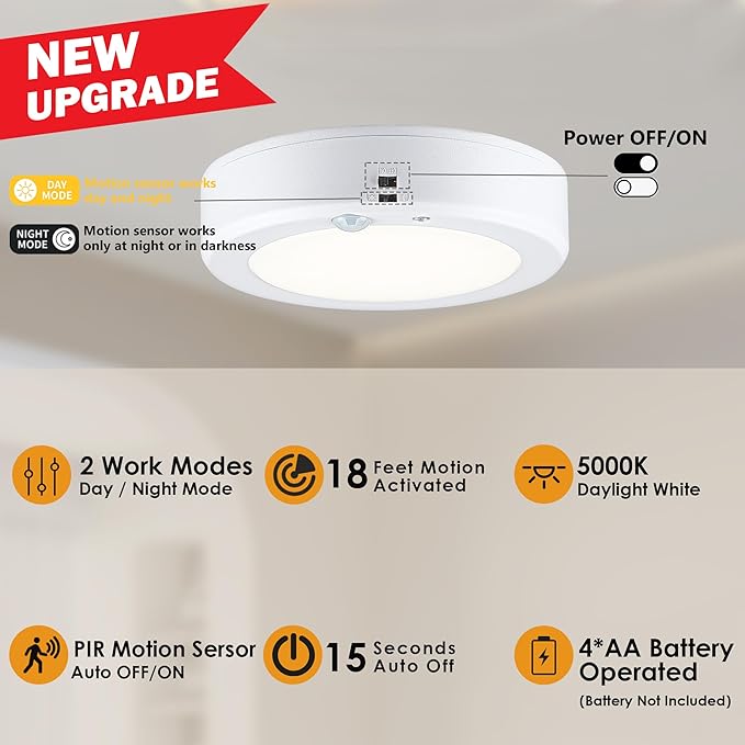 LIT-PaTH Battery Powered Motion Sensor LED Ceiling Lights, 6.1inch 5000K Battery Operated Flush Mount Light, 140 Lumens Wireless Ceiling Lamps for Closet Pantry Laundry, 1-Pack(Battery Not Included)