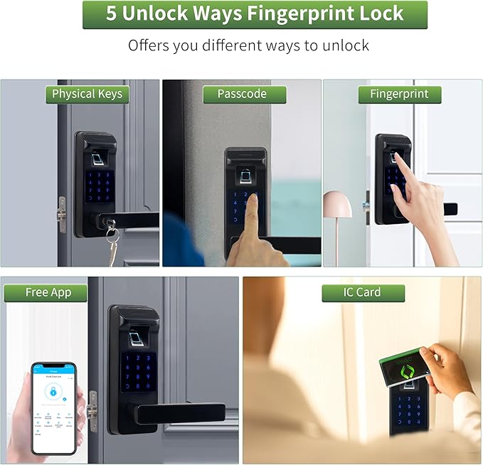 Harfo Smart Door Lock, Heavy Duty 5 in 1 Keyless Entry Door Lock, Full App Control Digital Keypad Lock, Reversible Handle with Fingerprints and Passcodes for Family/Office/Apartment (Black)