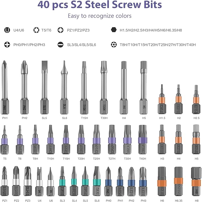 JXTZ Ratchet Screwdriver Set, 42 in 1 Magnetic Screwdriver Set with Ratchet Handle, DIY Multi Bit Magnetic Drive Set, Repair Tool for Home Appliances Bicycle Motorcycle