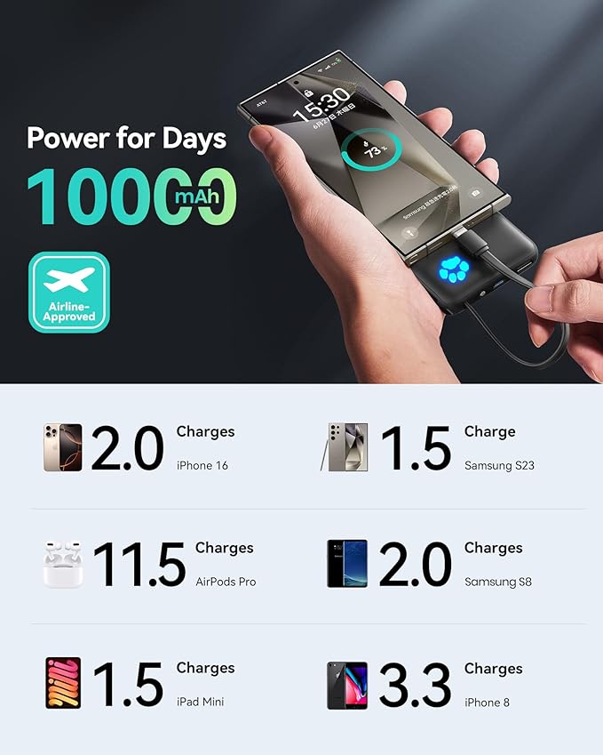 INIU 45W Portable Charger, 10000mAh Built-in USB C Cable Fast Charging Power Bank, Small Type C Battery Pack, Powerbank for iPhone 16 15 14 13, iPad, Samsung S25 S24 etc. Travel Camping Essentials