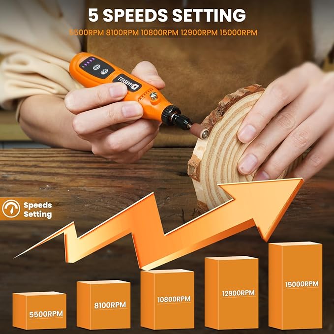 HARDELL Mini Cordless Rotary Tool, 5-Speed Type-C Charging Rotary Tool Kit with 43 Accessories, 3.7V Multi-purpose Power Tool for Woodworking, DIY Crafts, Art Creating