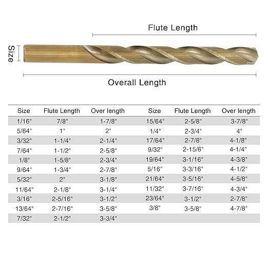 21Pcs Cobalt Drill Bits Set, M35 HSS, 135 Degree Tip, Twist Jobber Length Drill Bit for Hardened Metal, Cast Iron, Stainless Steel, Plastic and Wood with Metal Indexed Storage Case 1/16"-3/8"