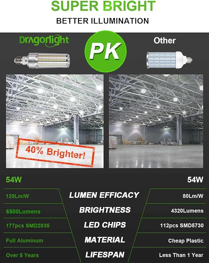 DragonLight 54W Corn LED Light Bulb (400 Watt Equivalent) E26/E39 Large Mogul Base LED Lamp 6000K Daylight 6,500LM