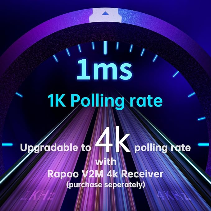 Rapoo VT9Pro Wireless Gaming Mouse - Esports Grade Performance Gaming Mice, PAW 3398 Sensor, 26000 DPI, 1ms Response Time, 68g Lightweight, 10 Programmable Buttons, Long Battery Life, White