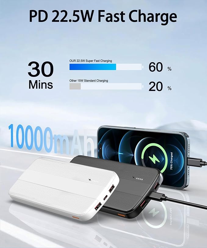 2-Pack 10000mAh Daul USB Portable Charger, USB-C Fast Charging Power Bank, Backup Charger for iPhone 16/15/14/13, Galaxy S23/22, Pixel and etc