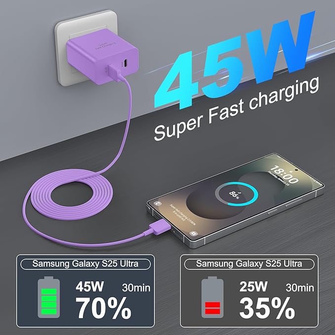 45W USB-C Super Fast Charger, 2-Port 45 Watt Type C Charger Fast Charging Block with 10FT USB C Cable Cord for Samsung Galaxy S25 Ultra/S25+/S25/S24/S23 Ultra/S23+/S22 Ultra/S22+/S20 Ultra-Purple