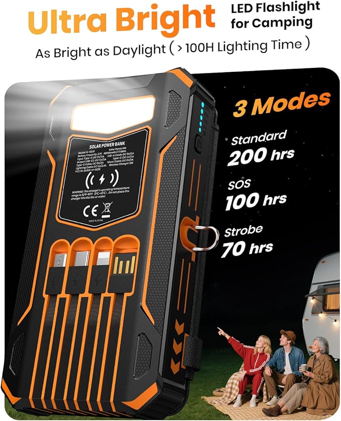 SOARAISE-Solar-Charger-Power-Bank - 48000mAh Wireless Portable Charger Built-in 4 Cables and 4 Solar Panels, PD QC 3.0 Fast Charging USB C Battery Pack with Flashlight for Camping Travel