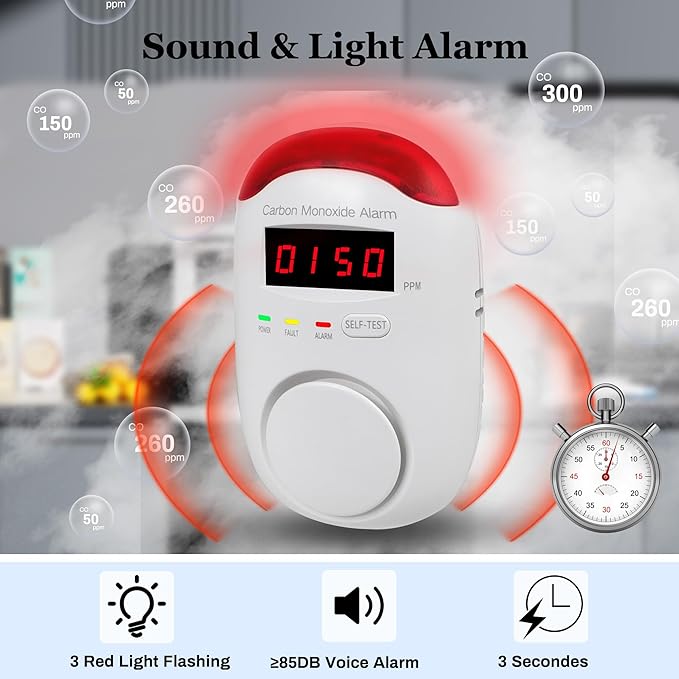 4 Packs Plug in Carbon Monoxide Detector, Portable Carbon Monoxide Alarm with LED Digital Display, AC Plug in Wall CO Detector Monitor with Light and Voice Alert for Home/Apartment/Hotel