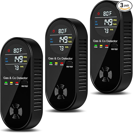 3 Pack 4-in-1 Natural Gas and Carbon Monoxide Detectors Plug in CO Monitor with Temperature and Humidity Display Portable CO Detector for Travel,RV,Home