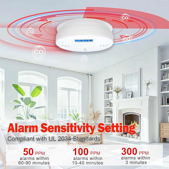3 Pack Carbon Monoxide detectors,co Detector,Carbon Monoxide Alarm,co2 Detector Battery Powered with LCD Display,Carbon Monoxide Detector,UL2034 Standards,for Home