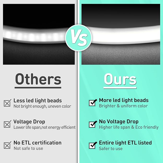 GZBtech Silicone COB Neon Rope Lights 16.4FT/5M, 6000K Super Bright Cold White Waterproof Neon Strip Light, AC 110-120V Flexible Soft Cuttable Tape Rope Lighting for Indoor Outdoor Home Commercial